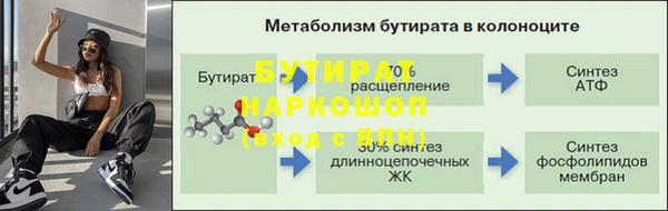 кокаин Абаза
